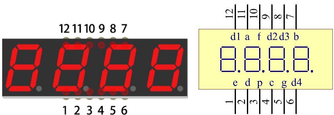 ../_images/4-digit-sche.png