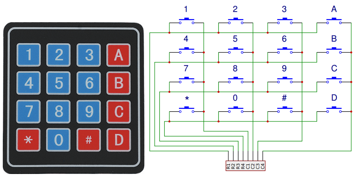 ../_images/keypad314.png