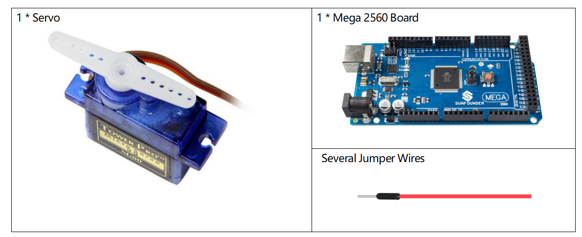../_images/list_2.12.png