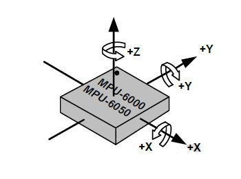 ../_images/mpu223.png
